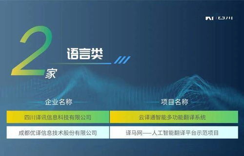 成都加碼政策驅動 建設國家新一代人工智能創新發展試驗區與軟件信息服務新生態